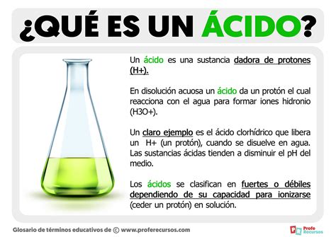 zcidio|Ácido (Química): qué es, tipos, características y ejemplos.